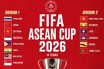 总奖金400万美元！体坛：FIFA邀请国足参加东南亚杯 足协尚未接受