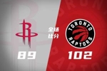 🏀夏联-猛龙击落火箭 伦迪23+5&三分9中6 桑顿17+6+6+5断