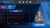 莱比锡边锋努萨集锦：左路内切极具杀伤力的挪威边路游侠！